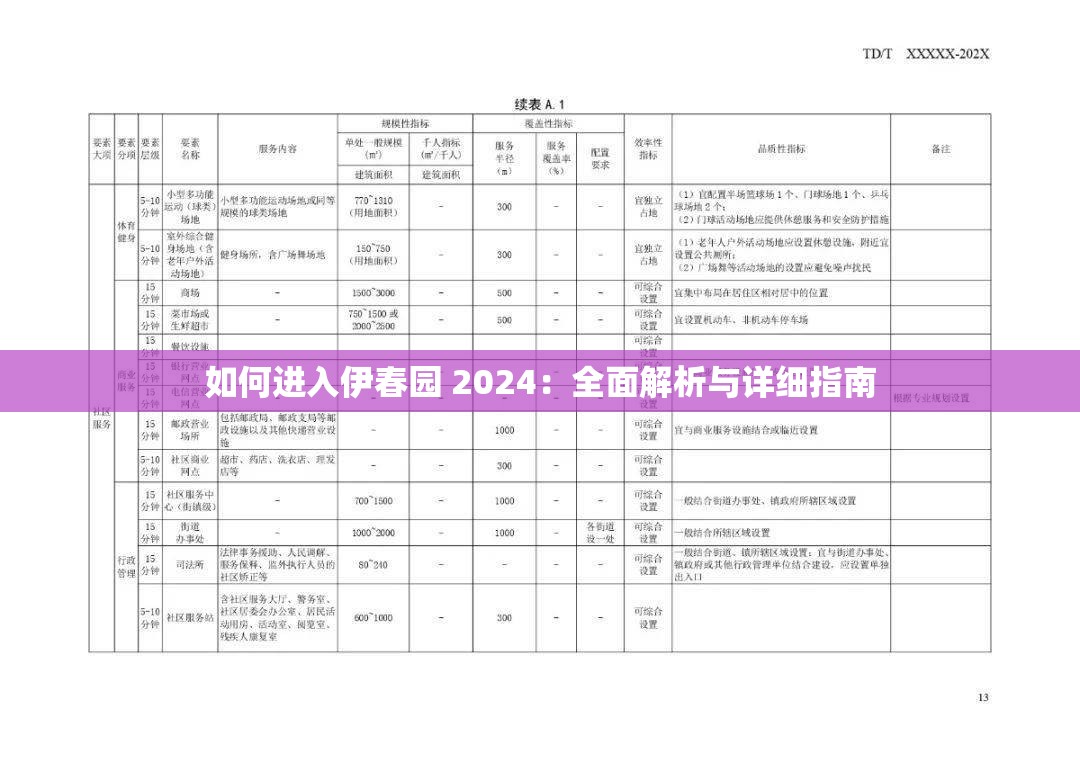 如何进入伊春园 2024：全面解析与详细指南