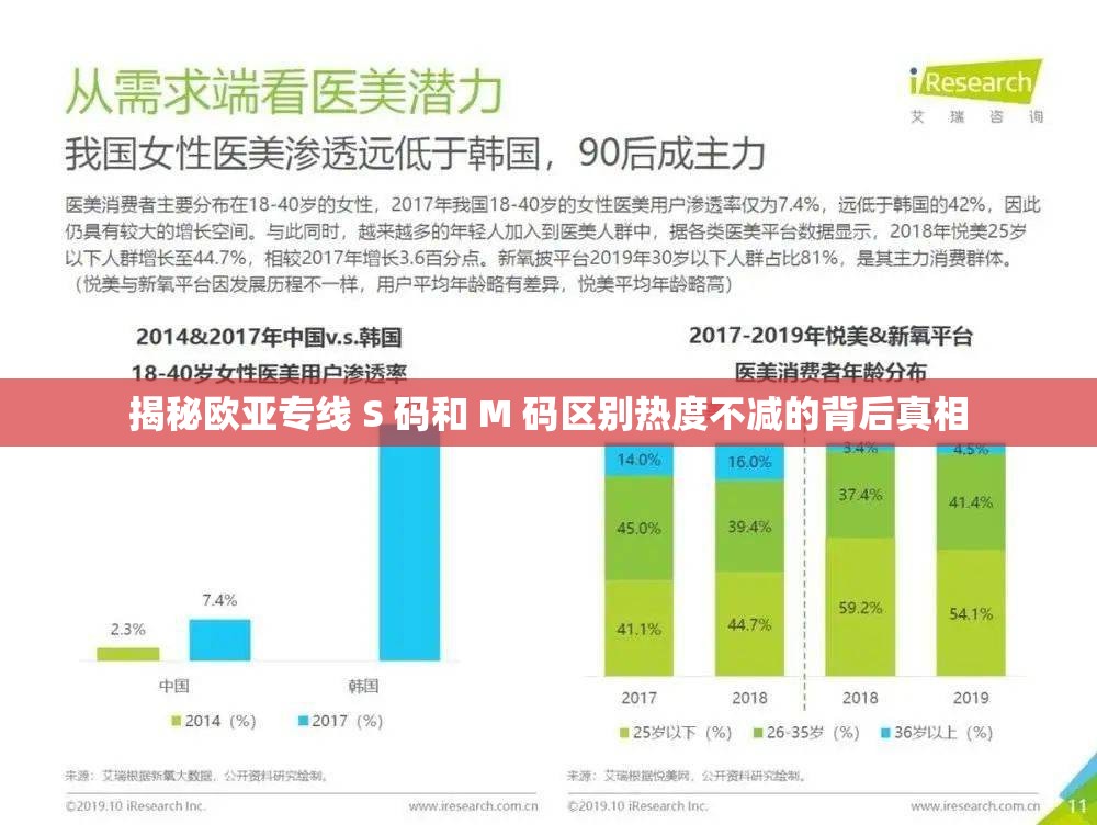 揭秘欧亚专线 S 码和 M 码区别热度不减的背后真相