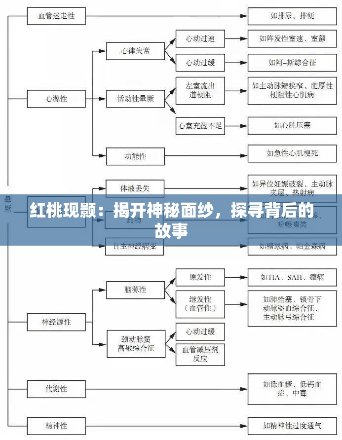 红桃现颢：揭开神秘面纱，探寻背后的故事